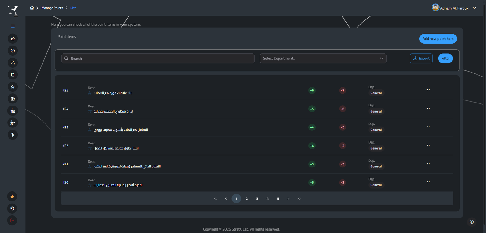 Point system management